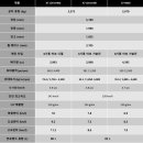 bmw x7 m60i 가격 제대로 알아두고 싶다면 이미지