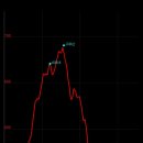 도트막경로당 이미지