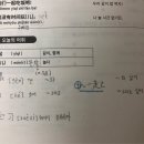중국어 미니 학습지 후기_8 【2단계 2/6】