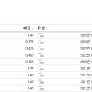 락엔터프라이즈 이미지