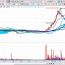 성문전자 이미지