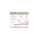 여명산업 이미지