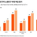 삼일인 이투데이