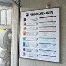 2026 실업급여｜4차 실업인정 출석후기 (구직활동 증명서, 직업선호도검사, 준비물)