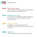 크리아트그리미미술학원