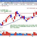 케이피케이