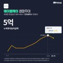 (주)엠소프트 이미지