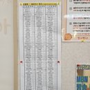 매화 | 시흥매화동빵집 추천 빵아빵아 시흥매화점 구매후기