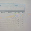 휴평생직업교육학원 | 21) 철학과 현도환 끝.