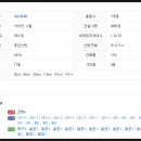 팔라지오모텔 이미지