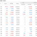 소문난개미 네이버블로그