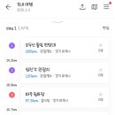 유하파