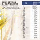가닥