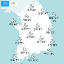 [내일 날씨] 맑고 포근한 주말…미세먼지 농도 `나쁨` (+날씨온도) 이미지