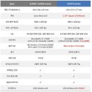 G3971 이미지