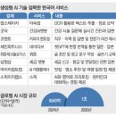 미도종합물류 | 2023년 03월 29일 오늘의 경제뉴스