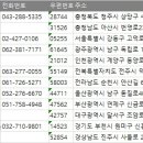 한국모빌리티자동차정비학원 네이버블로그