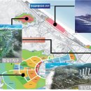 용평관광단지 이미지