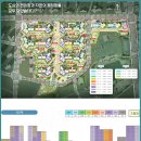 에듀리스트 이미지