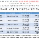 지킴내과 이미지