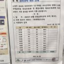 꽃내헤어
