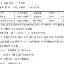 원일환경(주) - 2215 | 원일환경(주)