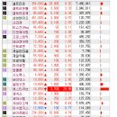 (주)매직바이오 이미지