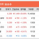 (주)유니온금속 이미지