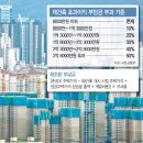 강남-018 이미지