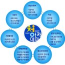 성북청소년 수련관 이미지