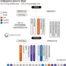 산적국수