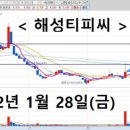 에이엠바이오(주) 이미지