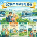 건축자산통합관리센터 및 청년창업클러스터 | 📢 2026년 달라지는 정책✅ 교통·세금·복지·청년· 노인·교통 꿀팁🏙️ 서울시 &amp; 정부