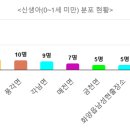 남성현출장소 이미지