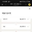 모햇_에너지투자 시작하기