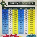 비석거리주유소 이미지
