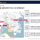 마레메디칼 이미지