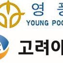 영풍유통