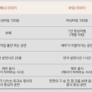 해녀의부엌 이미지