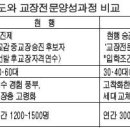 30~40대 젊은 교장 나온다 이미지