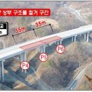 방하 - 수원시 영통구 덕영대로 1505 | 방하