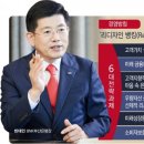 리디자인 이미지