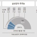 정도물산
