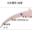 Mission is Mission(선교는 사명) 이미지