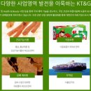 케이티엔지 앞 네이버블로그