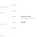 모먼트필름 네이버블로그