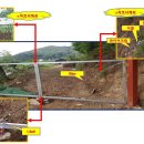 대문농장 이미지