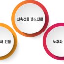 메디프렌드 이미지