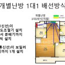 삼숭로 이미지