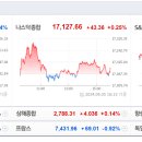 [글로벌뉴스] 9월6일(금) 이미지